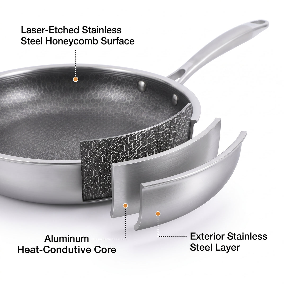 Tri-Ply Stainless Steel Hybrid Nonstick Frying Pan – 28 cm + Tempered Glass Lid