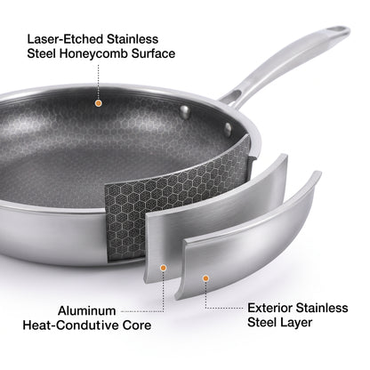 Tri-Ply Stainless Steel Hybrid Nonstick Frying Pan – 28 cm + Tempered Glass Lid