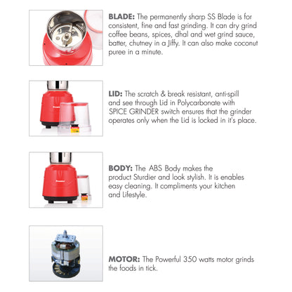 Premier Spice Grinder KM521